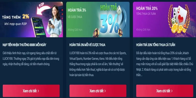 Biểu tượng hoàn trả tiền cược cao của 68win1 nổ hũ